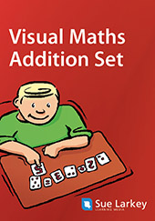 Visual Maths Addition Set